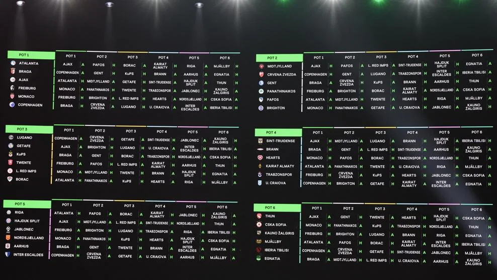 Conference League draw results displayed on a large screen in Monaco